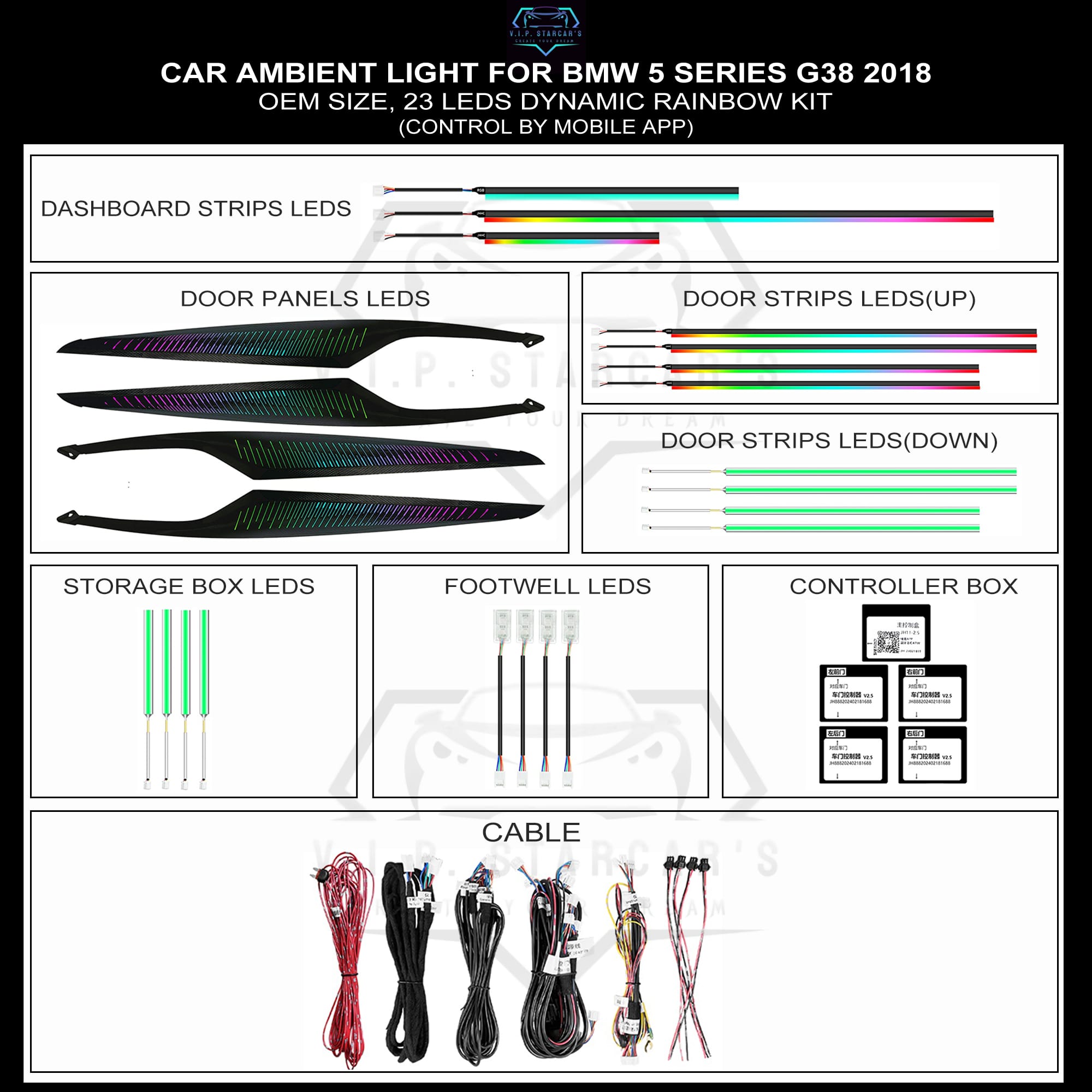 BMW 5 Series G38 ambient light kit